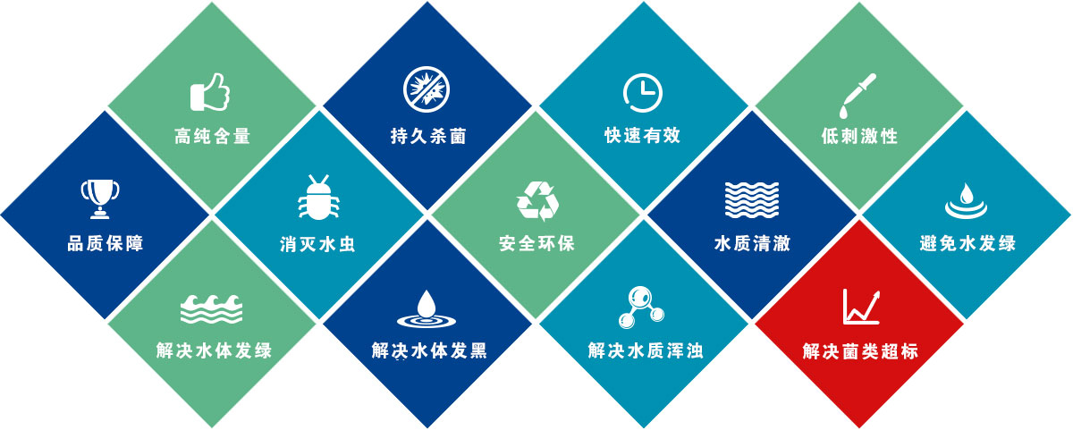 優(yōu)氯凈廠(chǎng)家